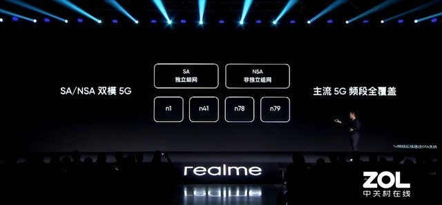 XXXXԪۣ5G콢realmeX50ʽ 