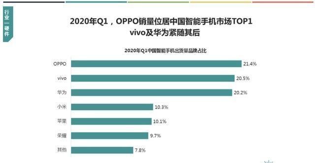 888оOPPO봴 