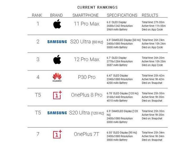 5G<a href=http://www.xmsouhu.com target=_blank class=infotextkey>ֻ</a>5α ټƭȥ 