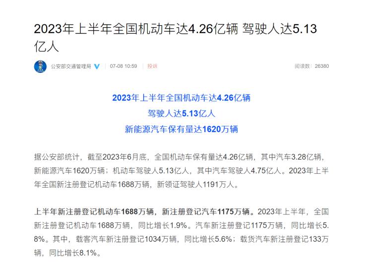 2023年上半年机动车保有量及新能源车企领证