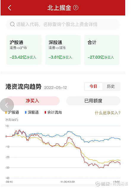 板块跌幅__板块跌停说明什么