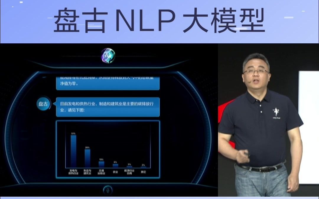 华为盘古大模型是什么_华为盘古ai_
