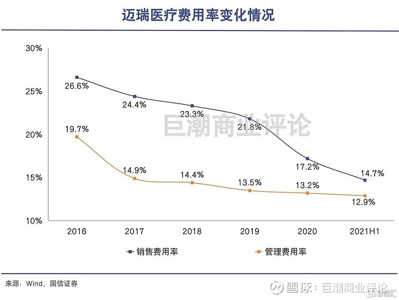 羽毛球规则击球区_大菠萝血进血出规则_