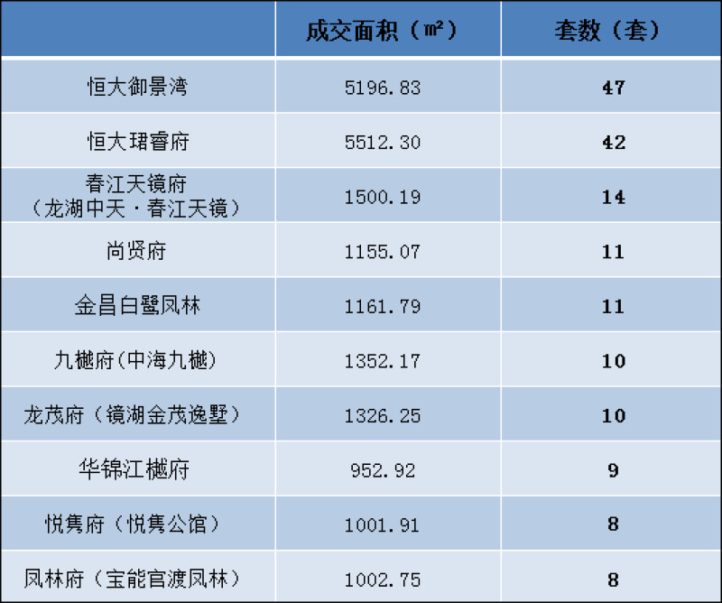 _独家婚宠全文免费阅读丨_销售房地产其他扣除项目金额