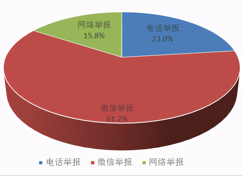 _新闻早知道文字版_新闻早知道视频