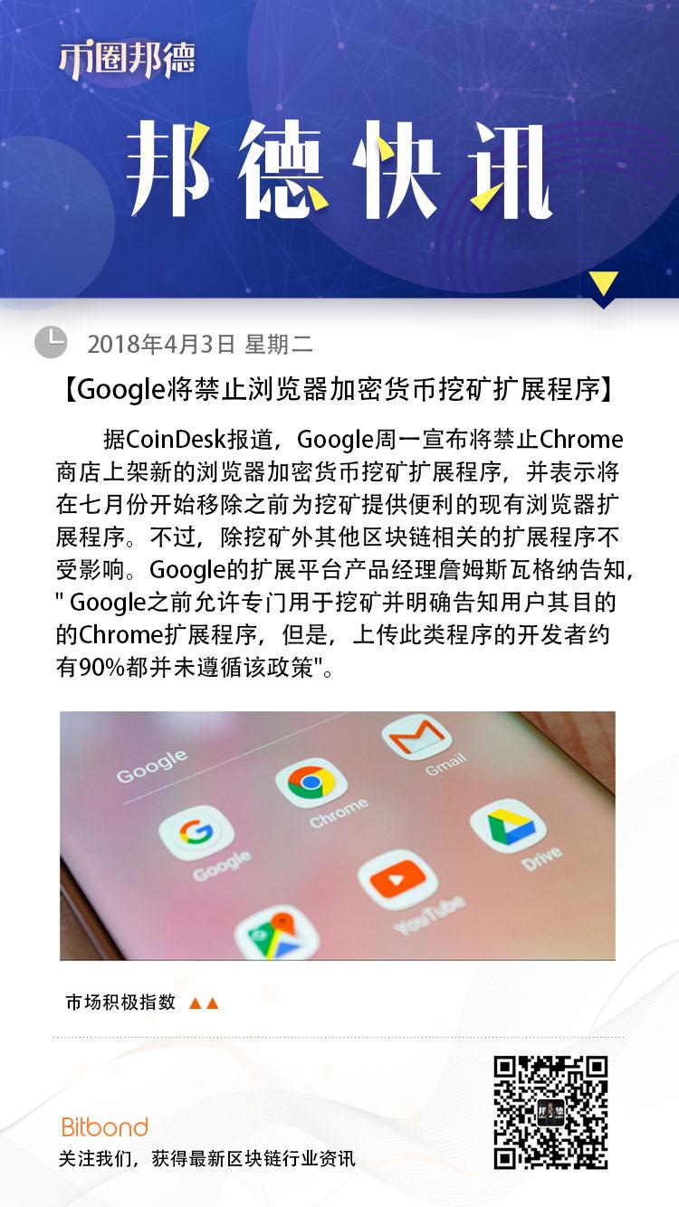 谷歌规避政策_谷歌交易系统_