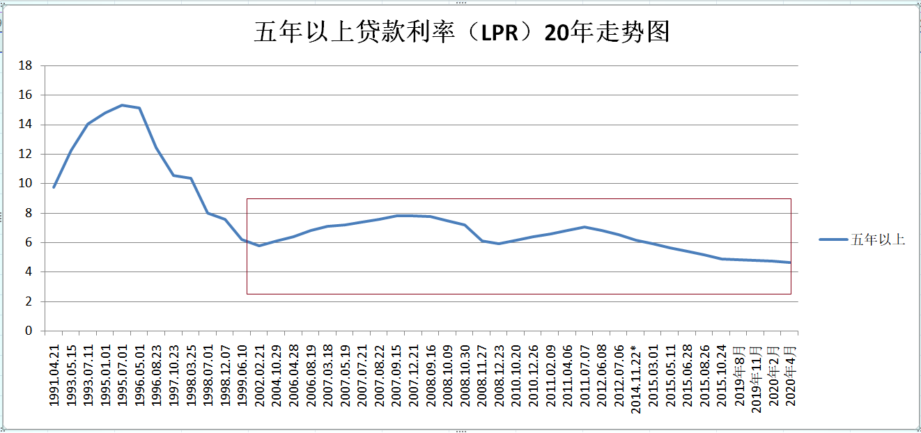 央行的副行长是什么级别_央行副行长工资_