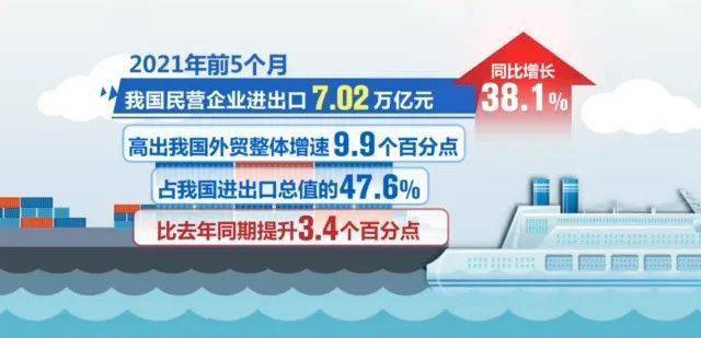 对外贸易热点分析总结__2020外贸热点
