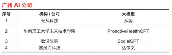 大数据产业是工业__中国卫生产业是正规的期刊吗