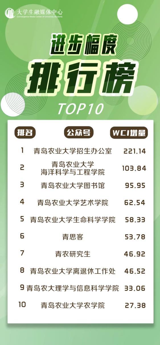 _2021年六月热点话题_6月热点日历