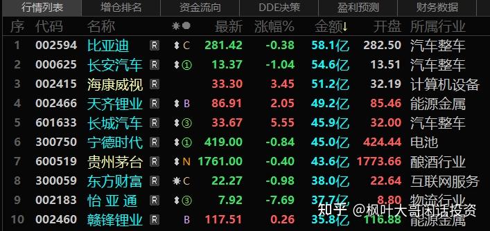猫石对话下周运势__郑博士下周运势提前报