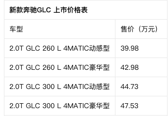 6月28号领克02发布会直播__领克01时间限量版