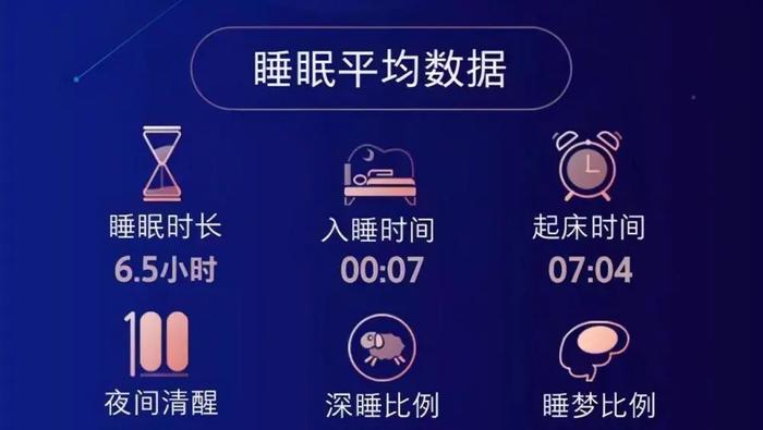 阻塞性睡眠呼吸障碍__小儿睡眠呼吸障碍