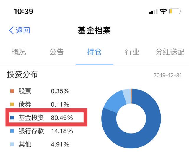 十年最牛基金经理__雪峰科技持仓基金