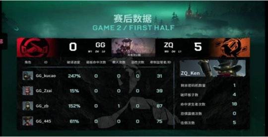 22连胜被终结_湖人33连胜被谁终结_