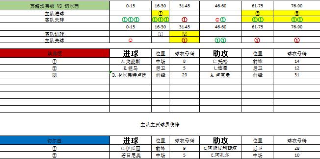 冠军时刻和冠军有什么区别_变频供水设备豫达行业领先品牌_