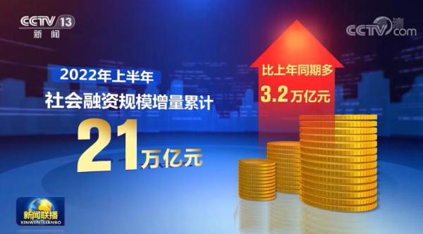 >>上半年我国GDP同比增长5.5%