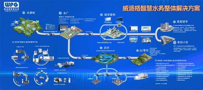 玺薇简介_玺薇健康管理有限公司_