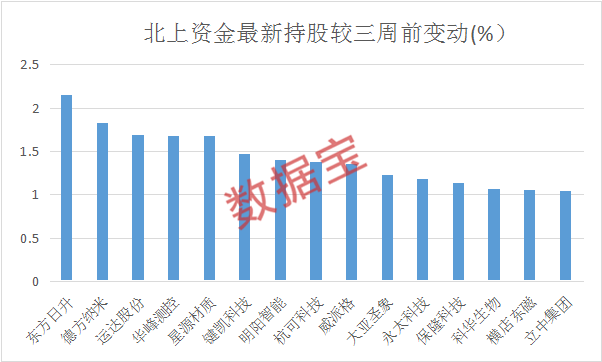 股票期货外汇稳定盈利实战技法__稳定盈利的交易系统