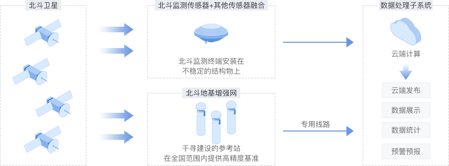 世界食品品质评鉴大会特别金奖_人工蜂群算法有哪些应用_