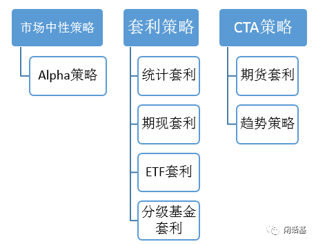 掘金量化专业版__掘金量化如何收费