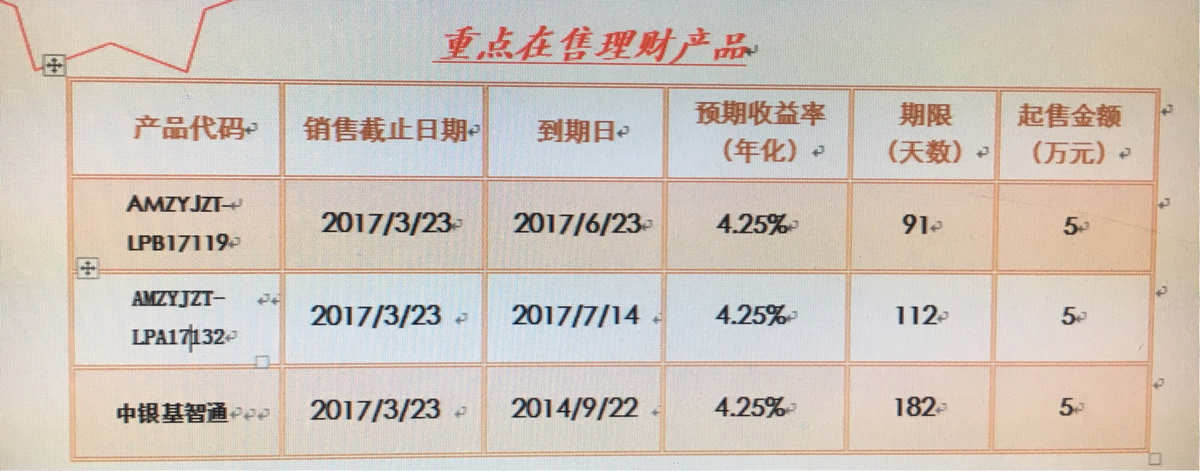 _招商银行流动性_招商银行流动性覆盖率