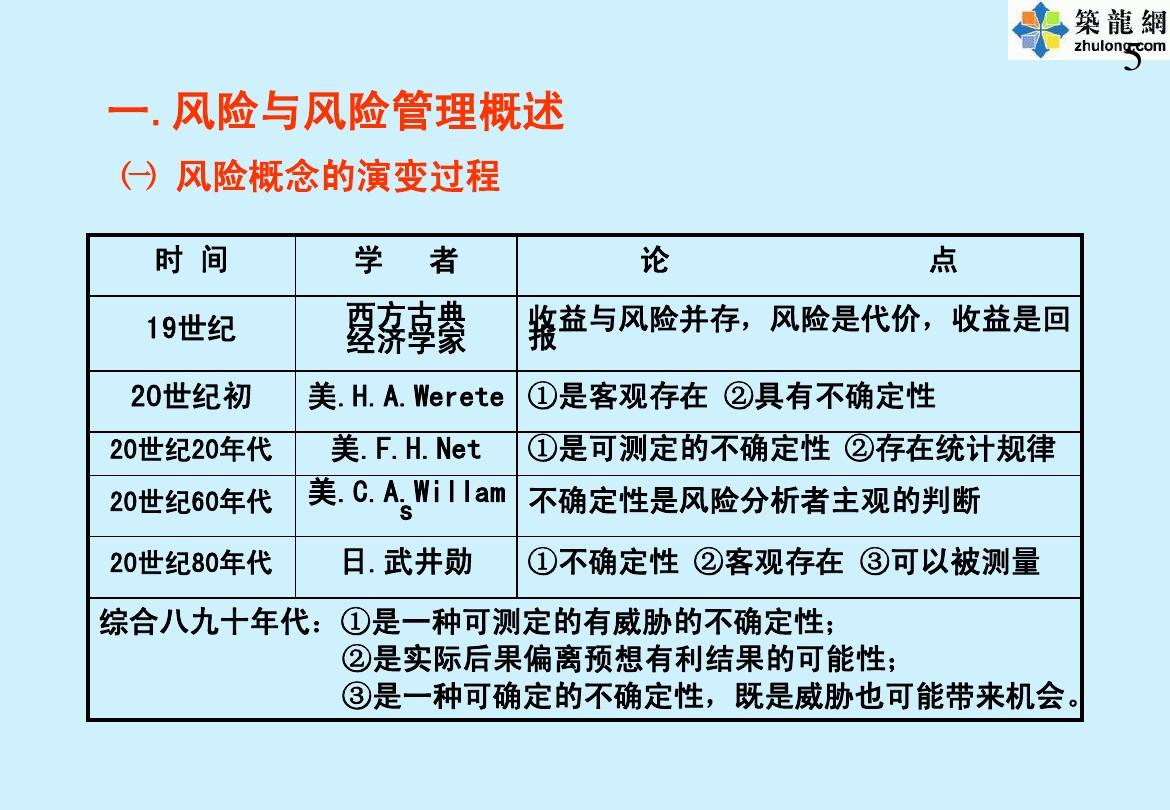 2017中华保险能上市__重庆聚城助业人力资源