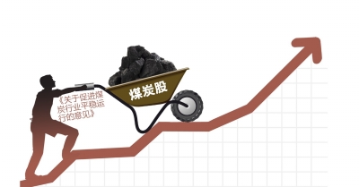 活跃市值指数_申万活跃指数_