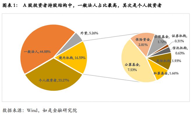 基金经理胜任能力_基金经理能力圈_