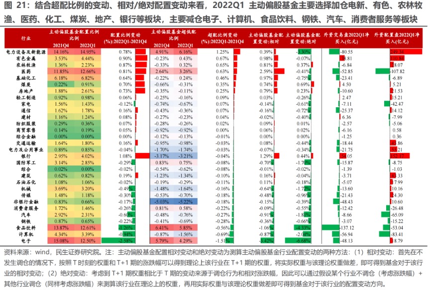 _关注美股炒a股段子_a股今天行情