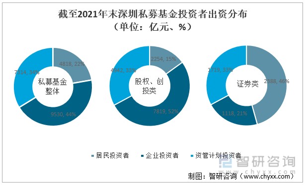 今年以来公募基金清盘数量近140只同比增长近45%