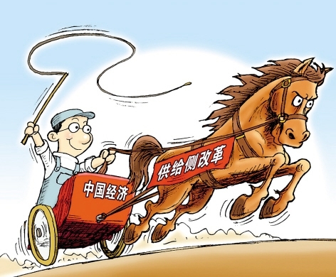 当前反腐倡廉形势_形势观是什么意思_