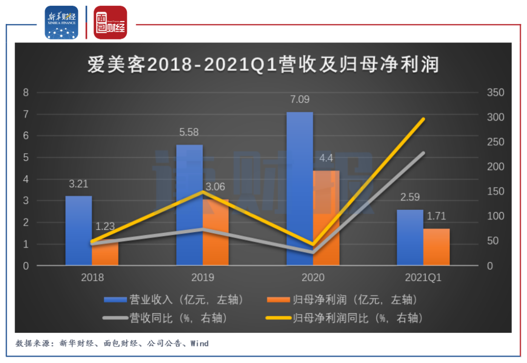 沪深导航网__导航股价