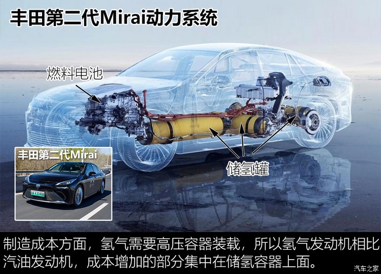 _广汽发动机到底怎么样_广汽集团发动机