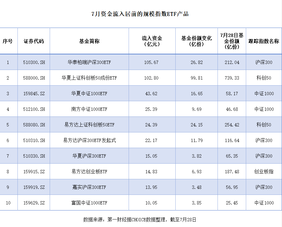 香港海洋公园买进场门票多少钱__借道基金买b股