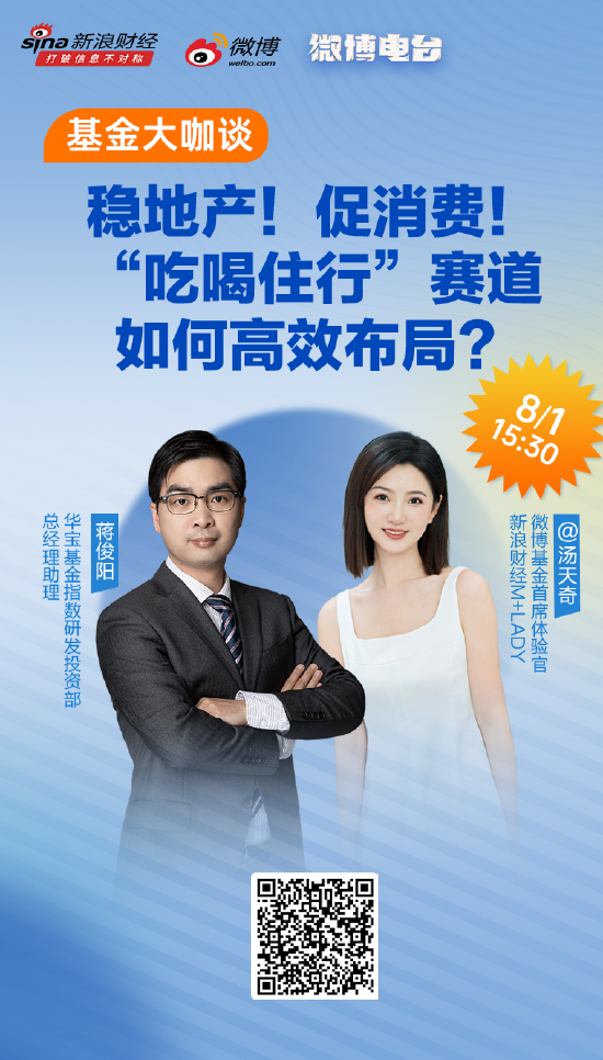 白酒估值大跌什么意思__白酒指数预期