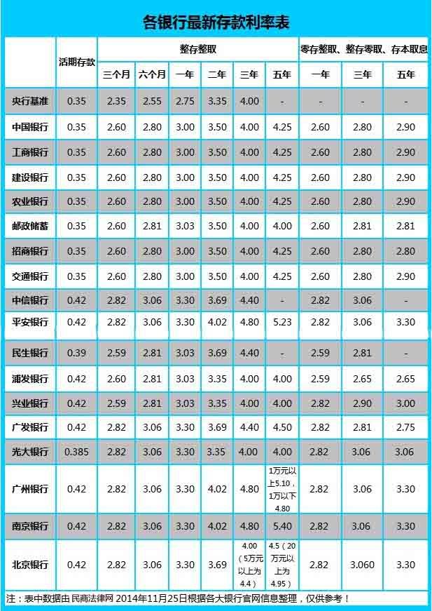 拼团存款是怎么存的__什么叫拼团存款