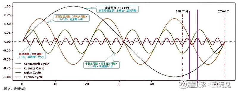 a股外资券商__外资券商进入中国影响