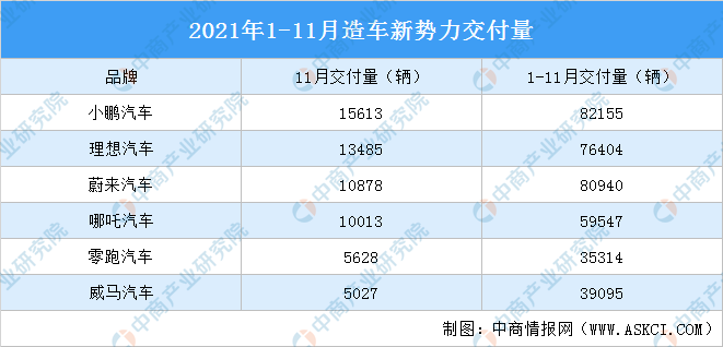 比亚迪能源车销量_比亚迪又一力作_