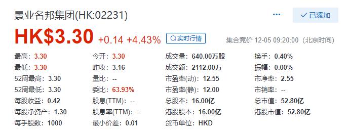 _股票港元资产今天的涨势_港元买入价