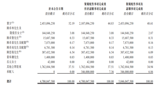 _港元买入价_股票港元资产今天的涨势
