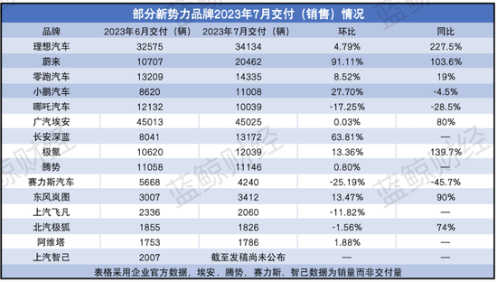 导弹发射爆炸__导弹爆炸是什么变化