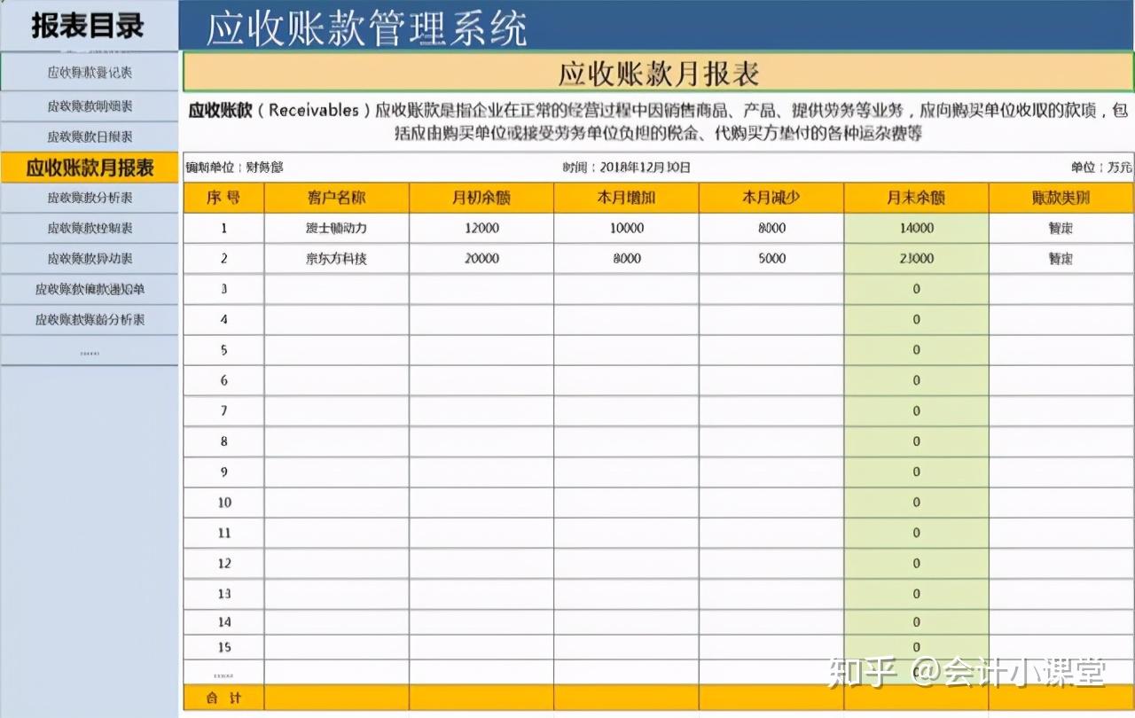 声通科技去年增收不增利去年净利由盈转亏
