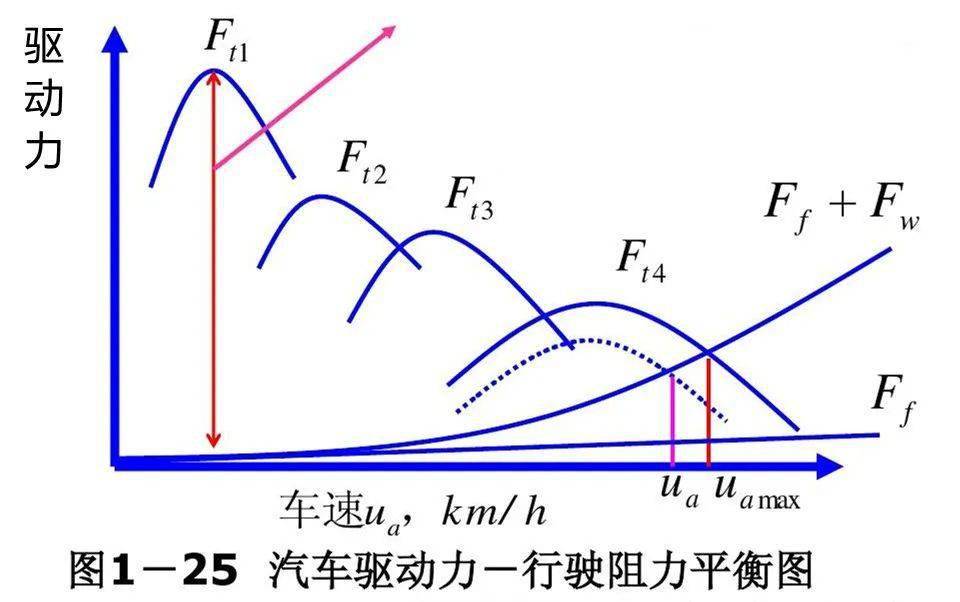 大众补贴购置税的车型__大众购置税怎么算2020