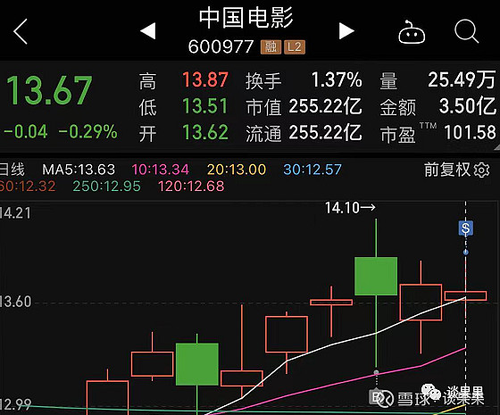 明日涨停个股推荐__明日涨停个股