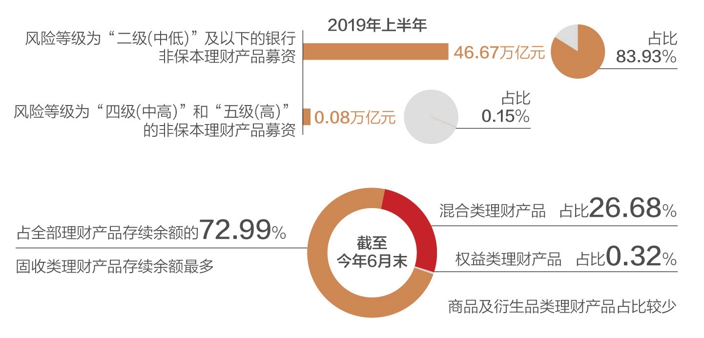 _丙火生亥月大格局命例_管资产和管资本的区别