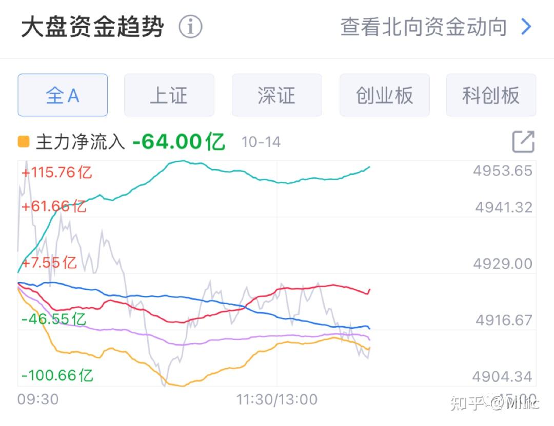 肾上腺素的反转效应_基金扎堆海特高新保密_