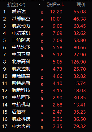 反弹与上涨的区别_反弹上涨缩量_