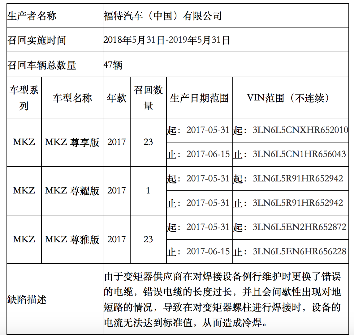 林肯大陆召回门锁要换吗__林肯车召回