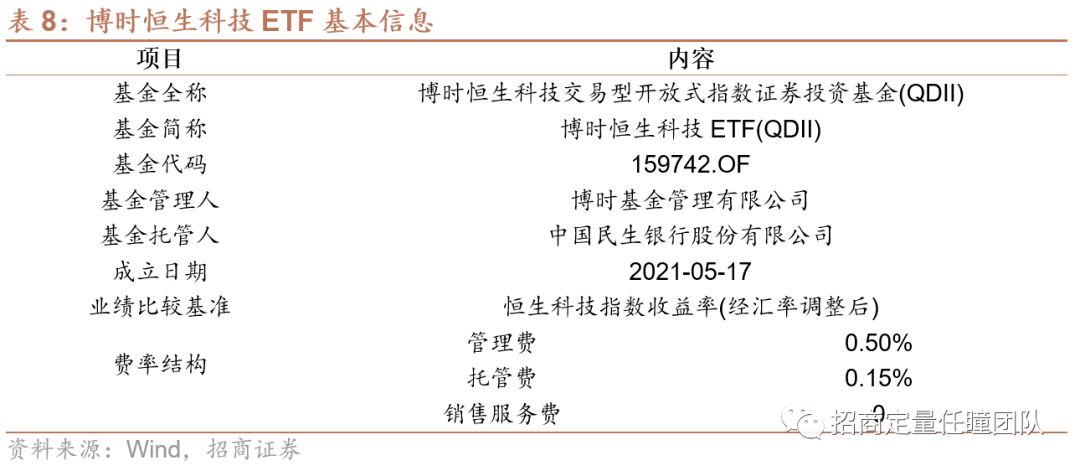 _国内抄港股_港资抄底说明什么